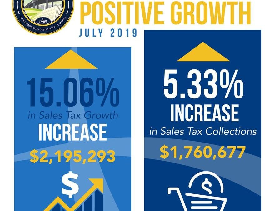 July 2019 Sales Tax