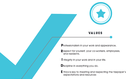 Values: Professionalism in your work and appearance. Respect for yourself, your coworkers, employees, and residents. Integrity in your work and in your life. Discipline in everything you do. Ethics is key to meeting and respecting the taxpayer's expectations and resources.
