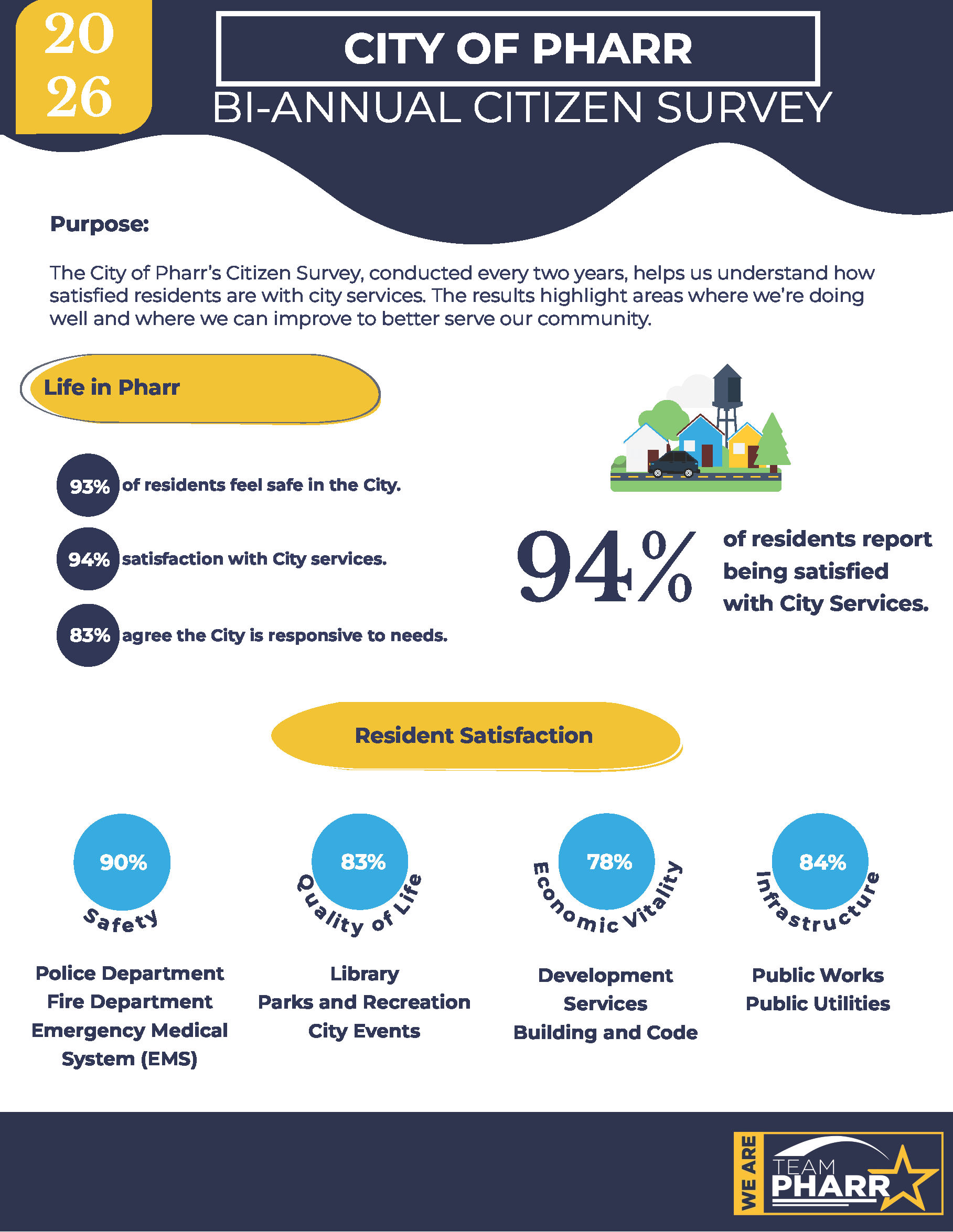 Bi-ACS-2026-Finalized